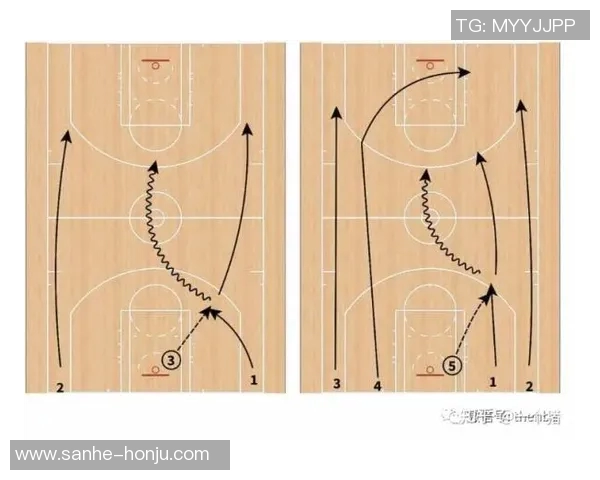 北京篮球队快攻战术解析与球队发展趋势探讨MBA