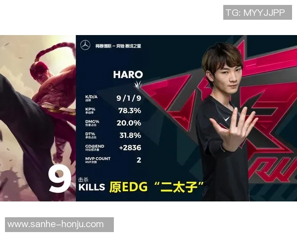 英雄联盟个人能力排行榜揭晓FPX战队荣登第十名引发热议