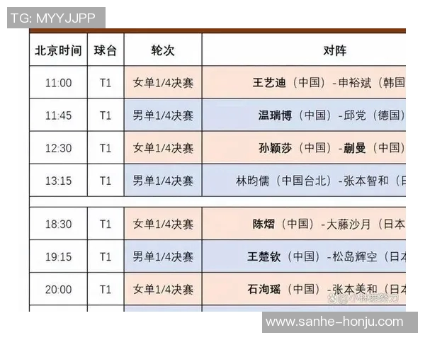 重庆乒乓球队勇夺最新乒乓球耐力TOP10榜首位置引发关注