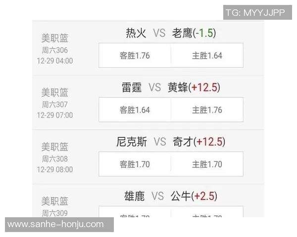 黄蜂对雷霆比赛分析及大小分预测展望