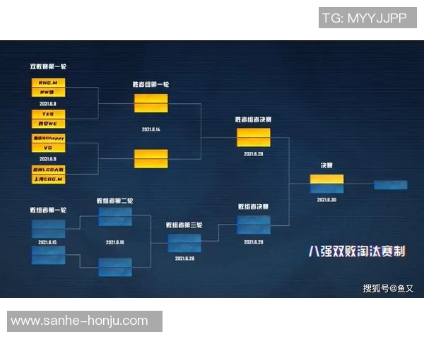 探究TES战队的游戏节奏与战略布局深度分析