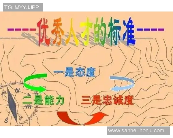 上海羽毛球队心理素质分析与提升策略研究